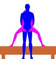 Sex-Stellung Position "Stehende Umarmung"