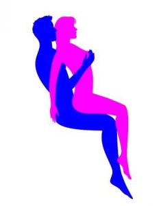 Sex-Stellung sitzende Position