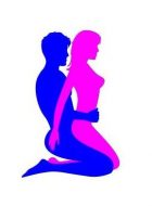Sex-Stellung Position "Lotus-Ritt"